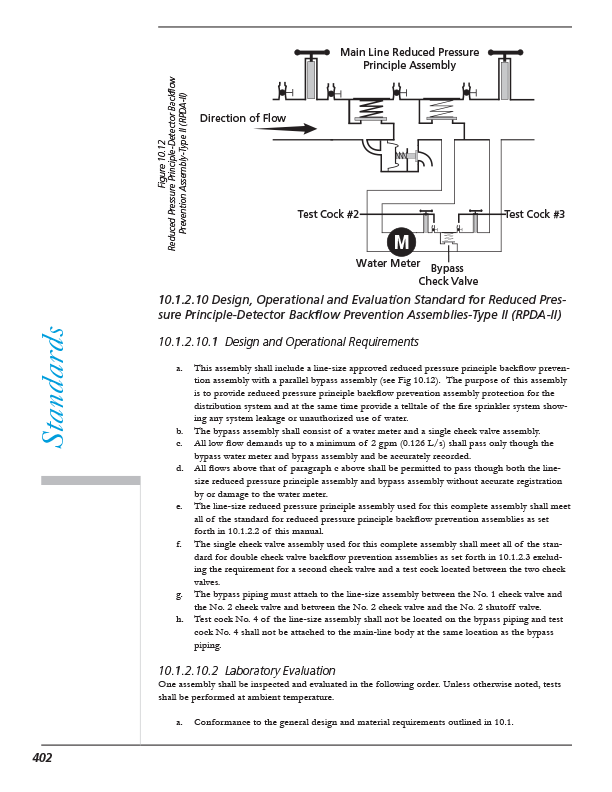 Cross-Check Manual Operations